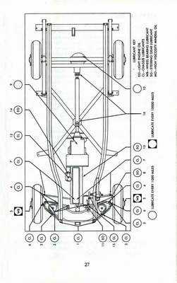 1953 Corvette Owners Manual-27-1310291508.jpg